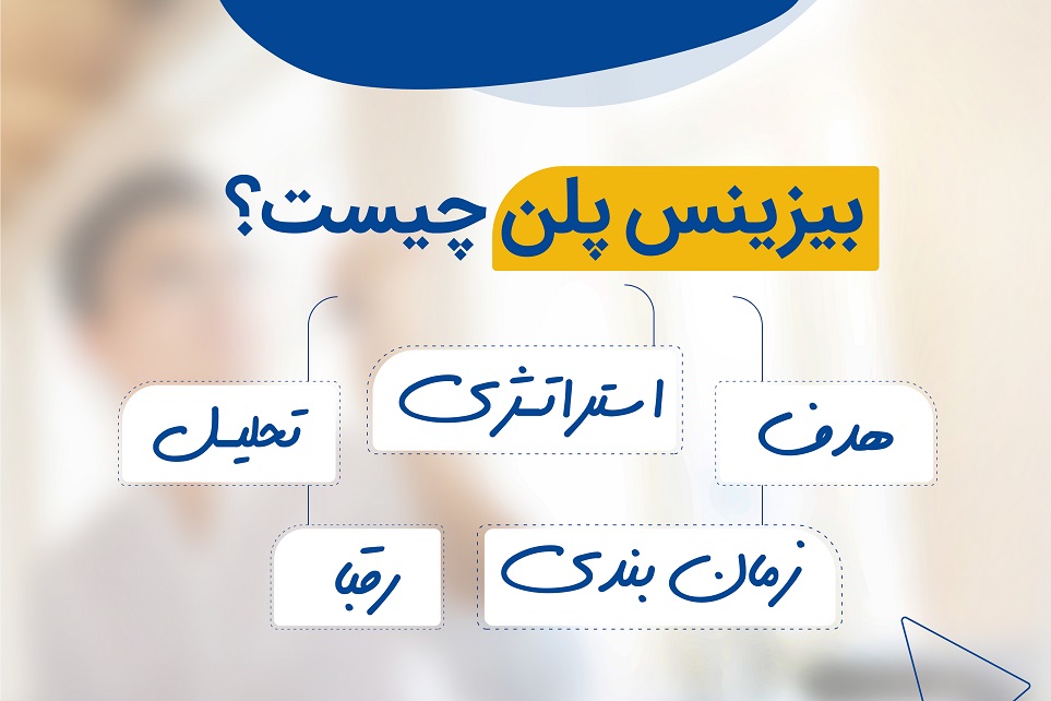 بیزینس پلن چیست