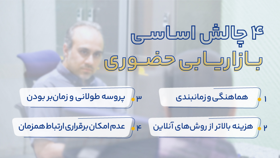 ۴ چالش‌ اساسی در بازاریابی حضوری