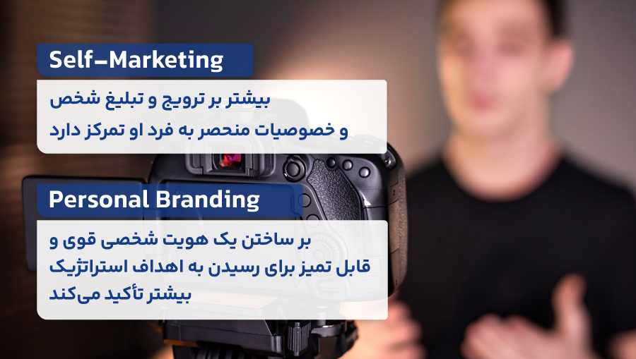  (Self-Marketing ) بازاریابی خود یا (Personal Branding) برندسازی شخصی ؟