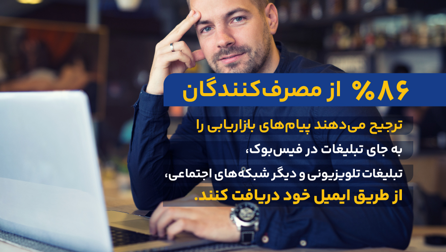 مزایای استفاده از ایمیل مارکتینگ