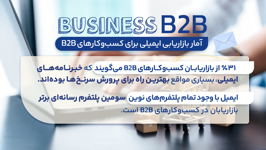 آمار بازاریابی ایمیلی برای کسبوکارهای B2B