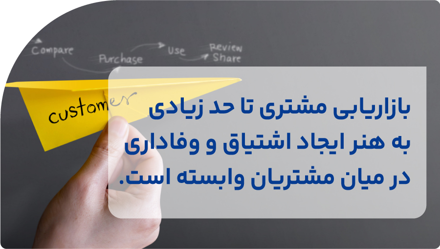 بازاریابی مشتری بهچه معناست؟