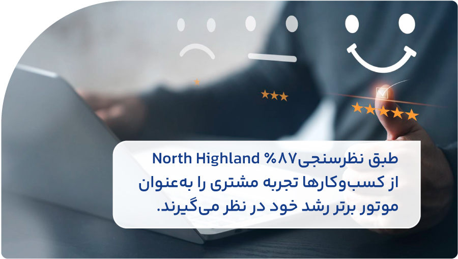 تاکتیکهای بازاریابی مشتری چیست؟
