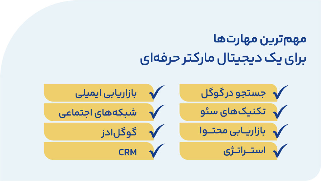 مهمترین مهارتها برای یک دیجیتال مارکتر حرفهای