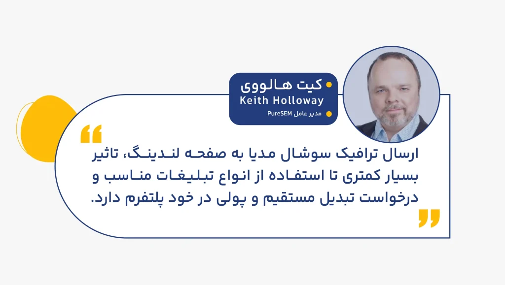 تبلیغات پولی در رسانه های اجتماعی