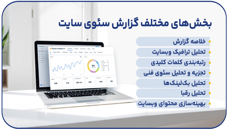 بخشهای مختلف گزارش سئوی سایت
