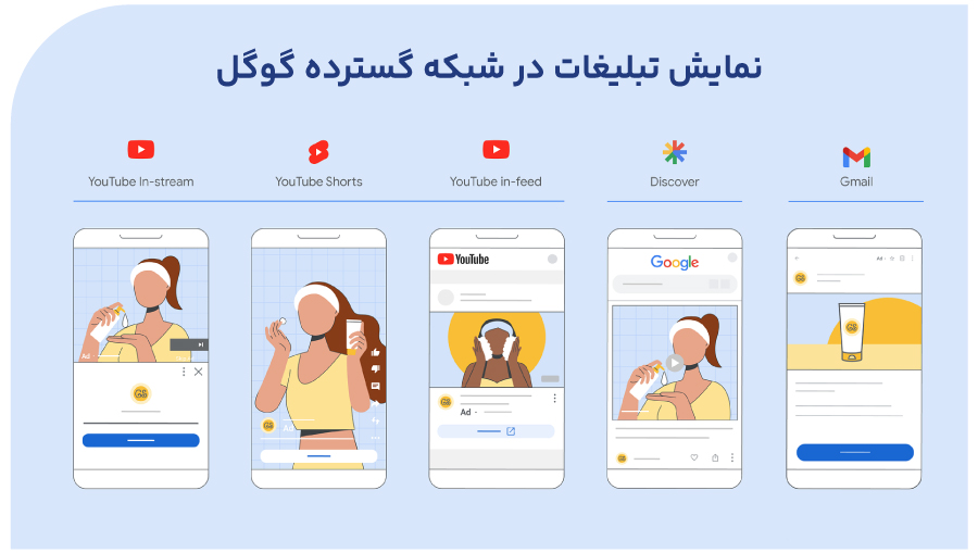 نمایش تبلیغات کمپین Demand Gen در شبکه گسترده گوگل