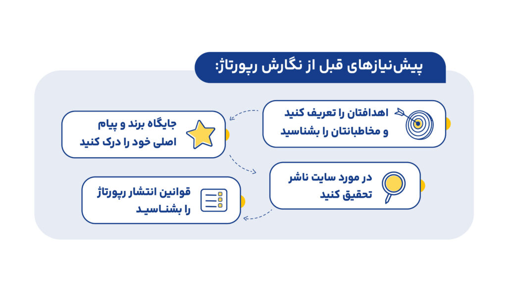 پیشنیازهای قبل از نگارش رپورتاژ